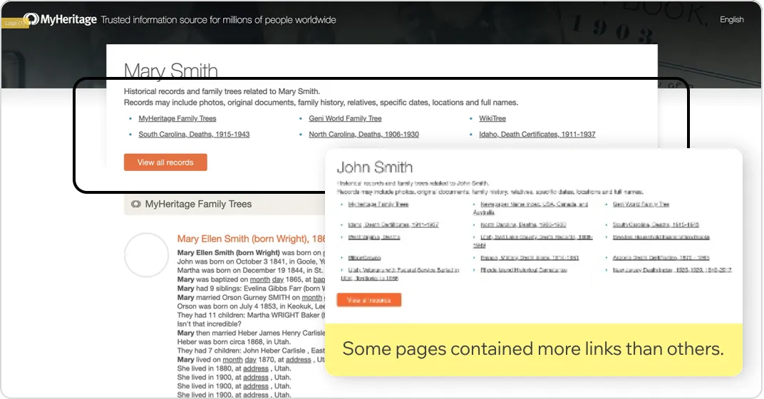 Old landing page with the anchor-links section outlined and a note: “Some pages contained more links than others.”