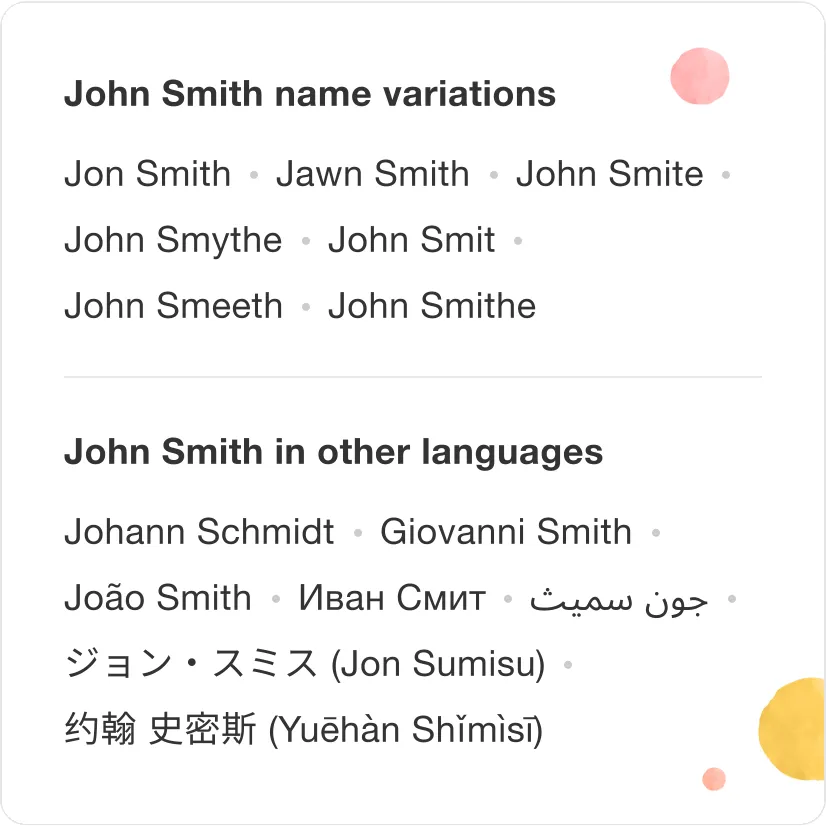 Widget listing John Smith name variations (Jon Smith, John Smythe…) and the name in other languages (Johann Schmidt, Giovanni Smith, Иван Смит…)